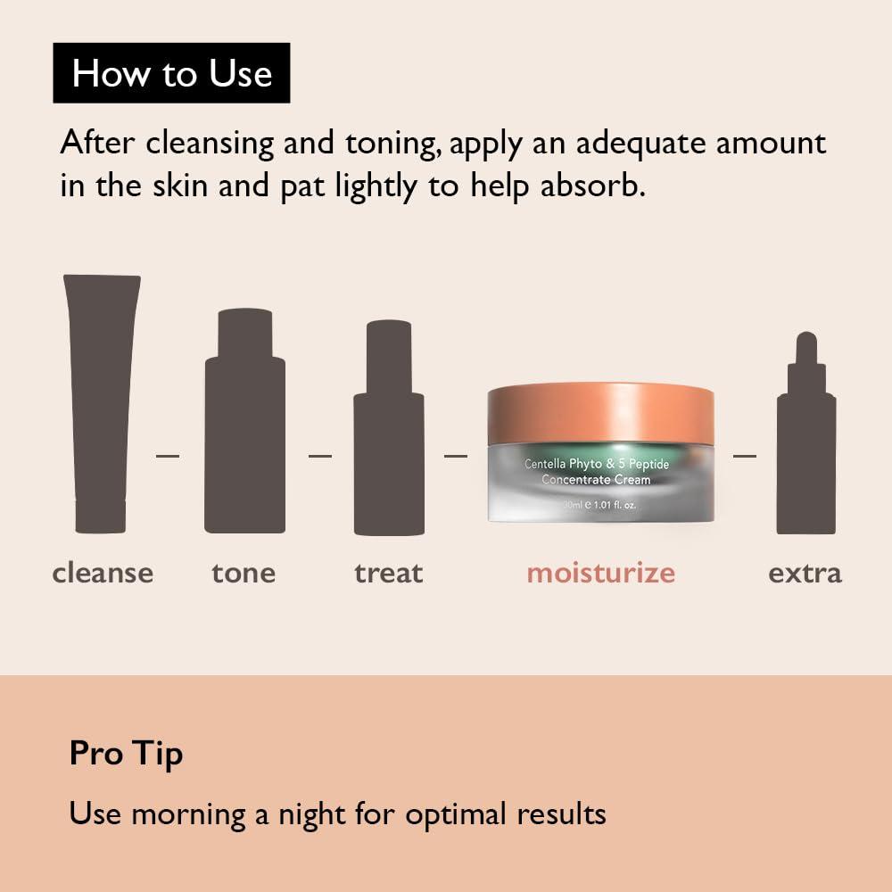 image:imageHARUHARU wonder Centella Phyto amp 5 Peptide Concentrate Cream Daily amp Night Cream Nourishing Wrinkles improvement for all skin types Vegan CrueltyFree Korean Skincare 101 fl OzCream